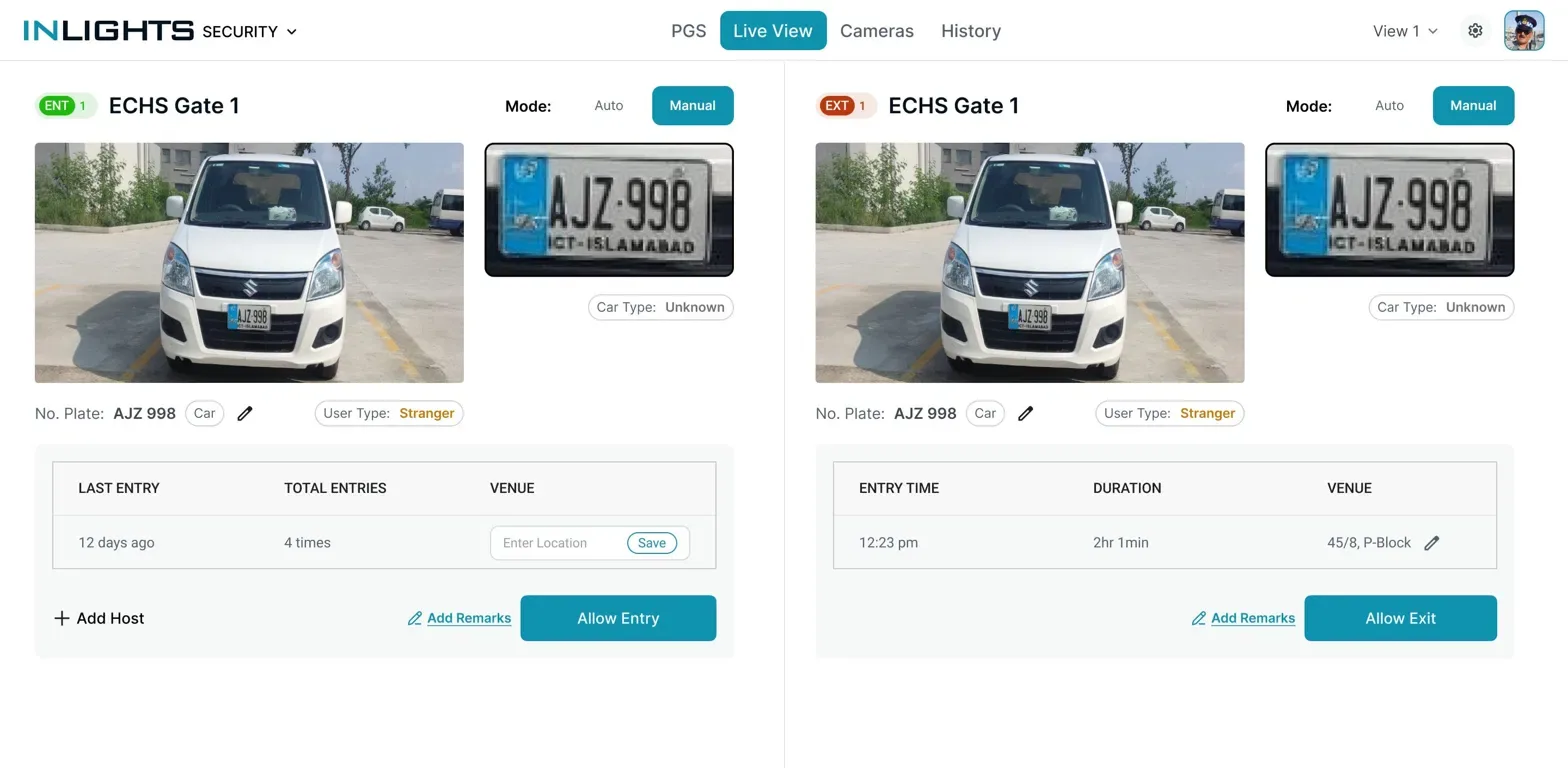 Smart parking control dashboard showing live ANPR feeds and occupancy